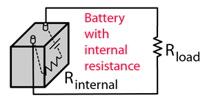 Battery_Internal_resistance